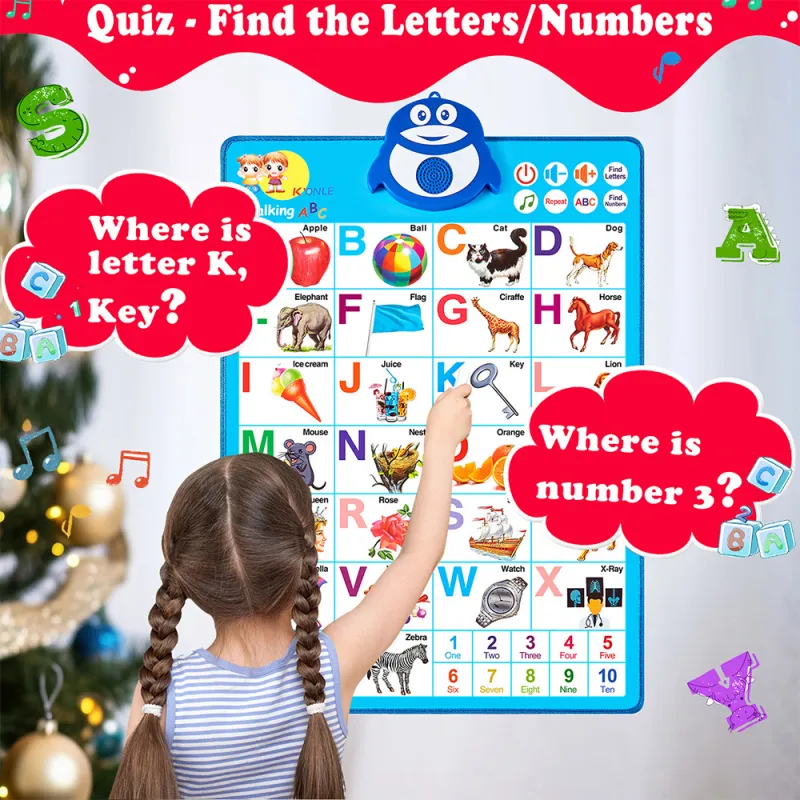 Alphabet ABC, 123 & Music Wall Poster বাচ্চাদের জন্য সেরা উপহার