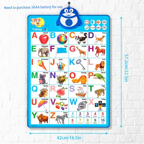 Alphabet ABC, 123 & Music Wall Poster বাচ্চাদের জন্য সেরা উপহার - Image 7