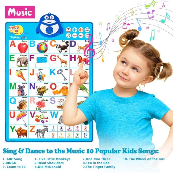 Alphabet ABC, 123 & Music Wall Poster বাচ্চাদের জন্য সেরা উপহার - Image 4